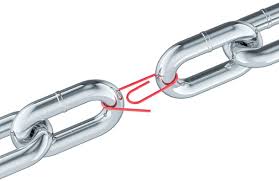 The Weak Links in the Global Pharma Supply Chain 